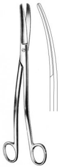 Scissors