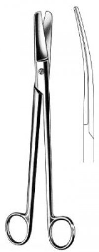Scissors