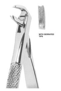 Extracting Forceps English pattern