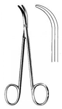 Scissors